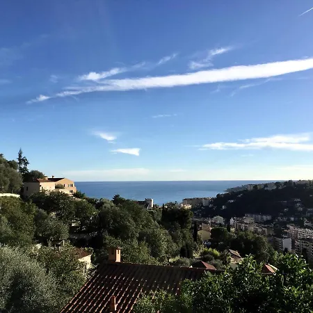 A Avec Vue *
